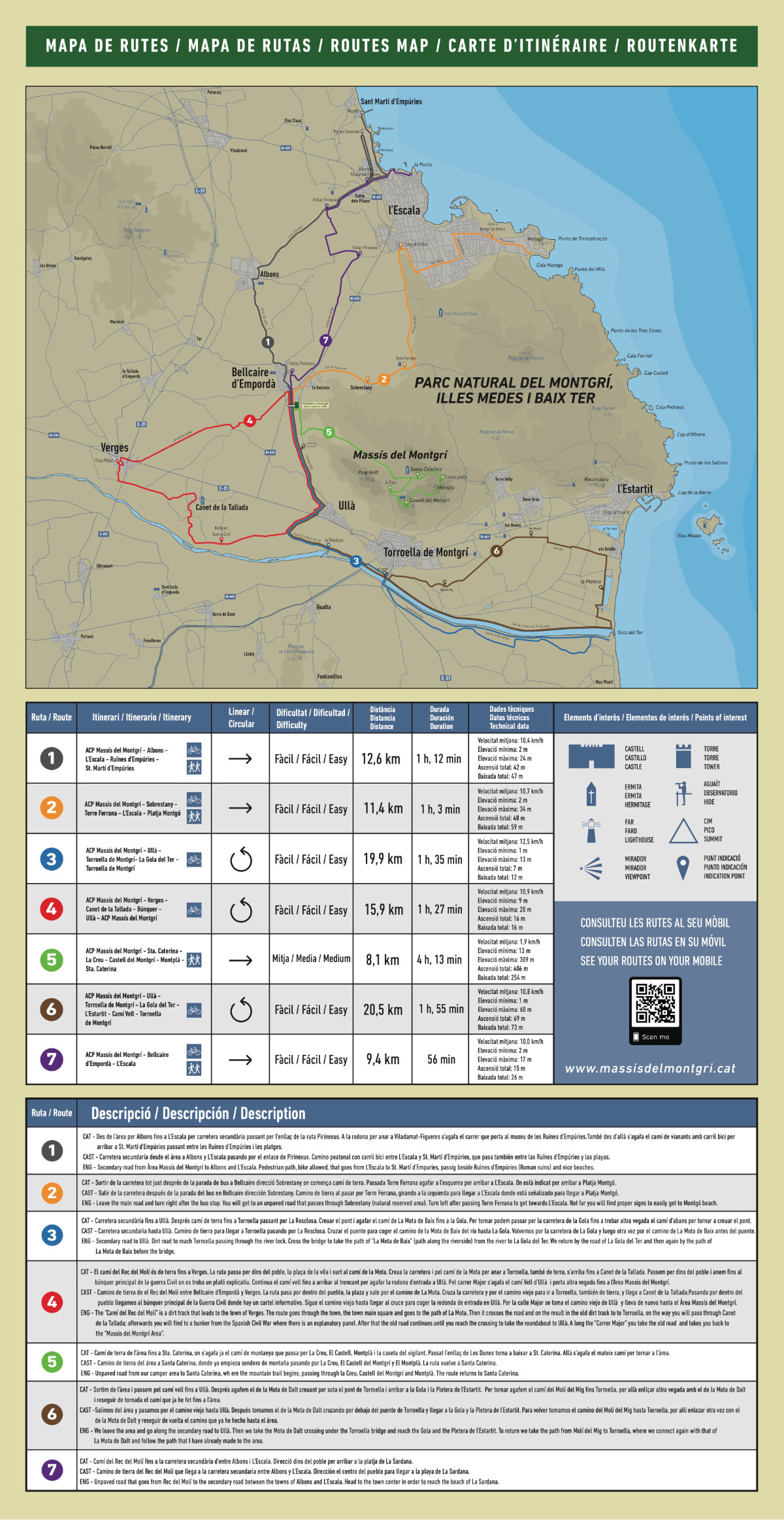 Mapa de rutes